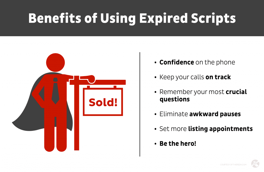 Graphic - benefits of expired scripts