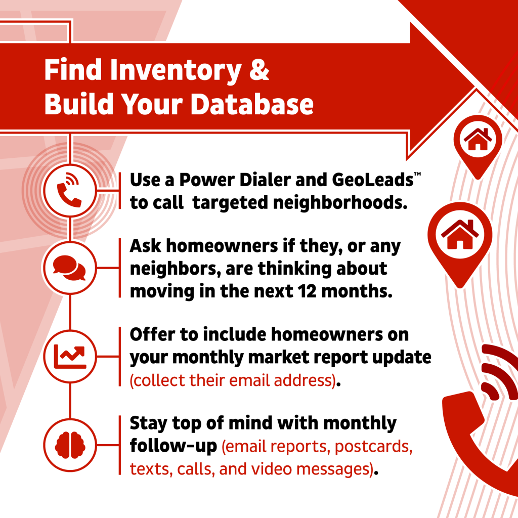 REDX Find Inventory & Build Your Database Tips for Realtors Graphic 