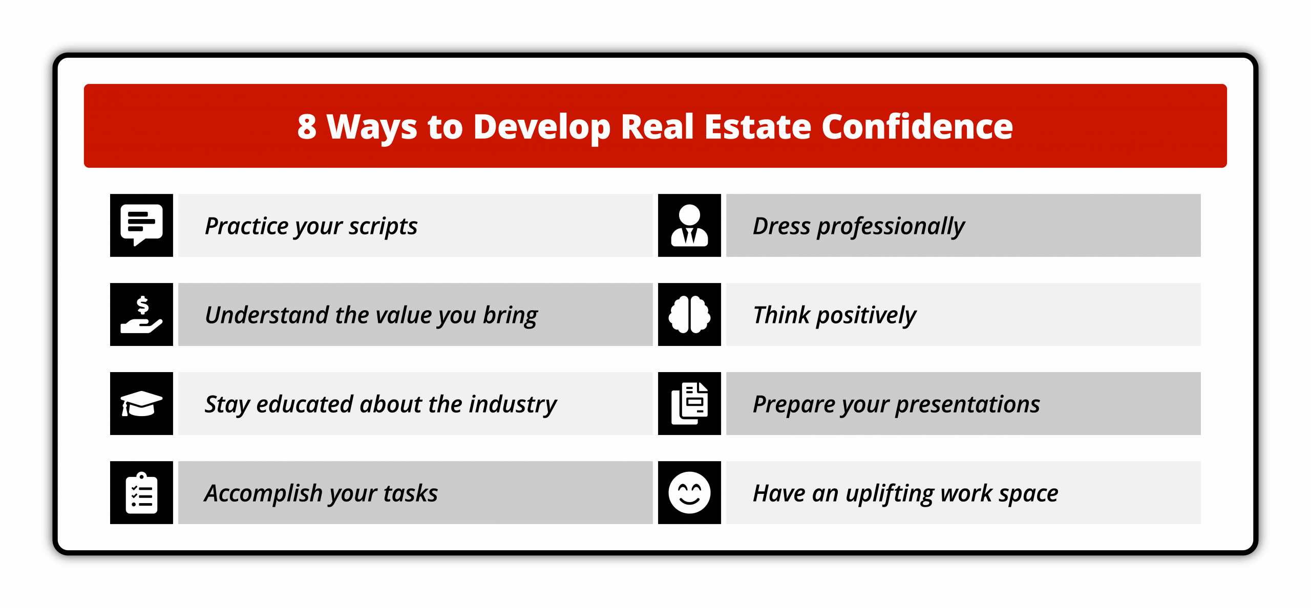 Infographic titled '8 Ways to Develop Real Estate Confidence,' featuring tips such as practicing scripts, understanding the value you bring, staying educated about the industry, accomplishing tasks, dressing professionally, thinking positively, preparing presentations, and having an uplifting workspace. Each tip is accompanied by a relevant icon.