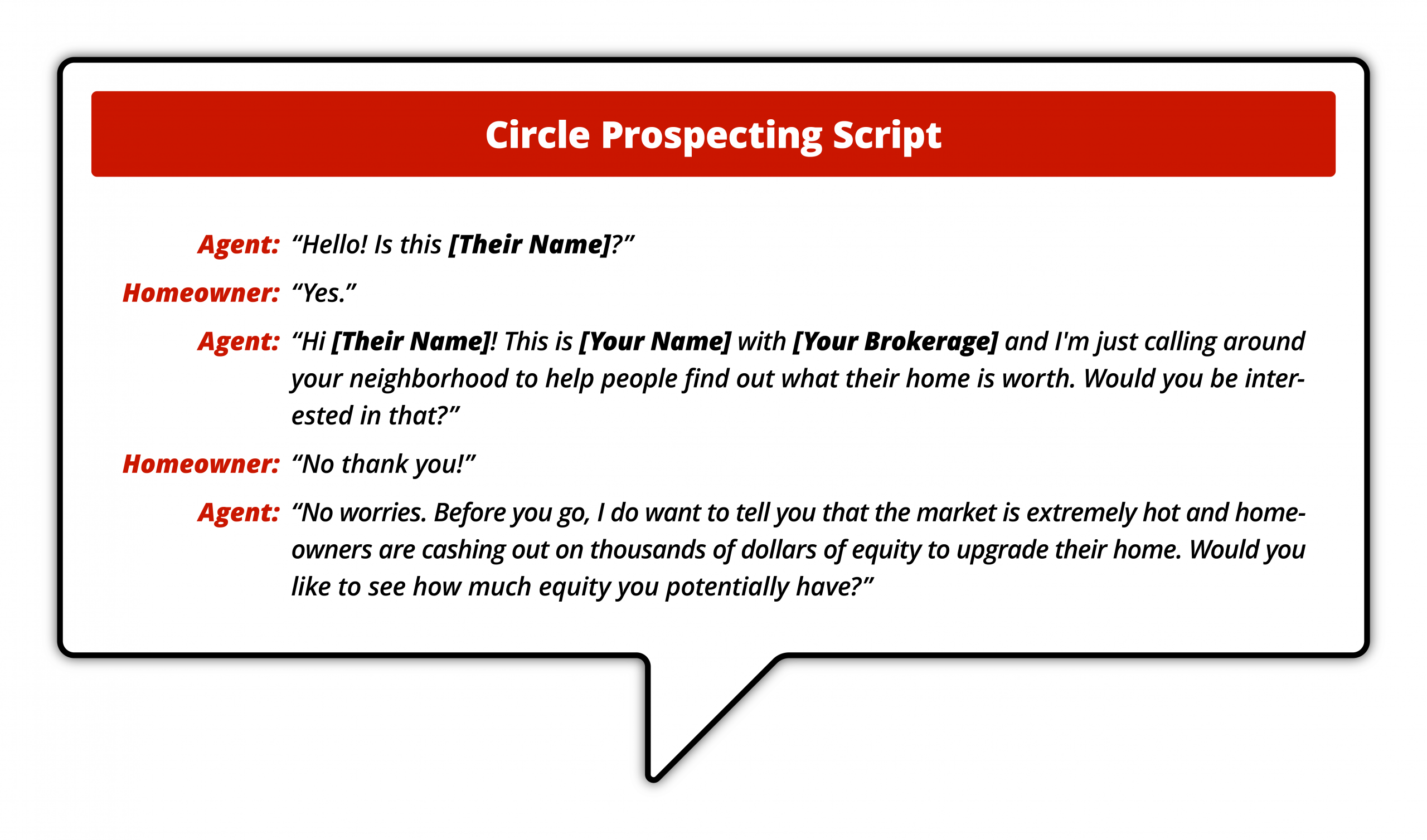 "Infographic titled 'Circle Prospecting Script,' showing a conversation between an agent and homeowner. The agent offers to help determine the home's worth and addresses the homeowner's initial rejection by highlighting the current hot market and potential equity benefits."