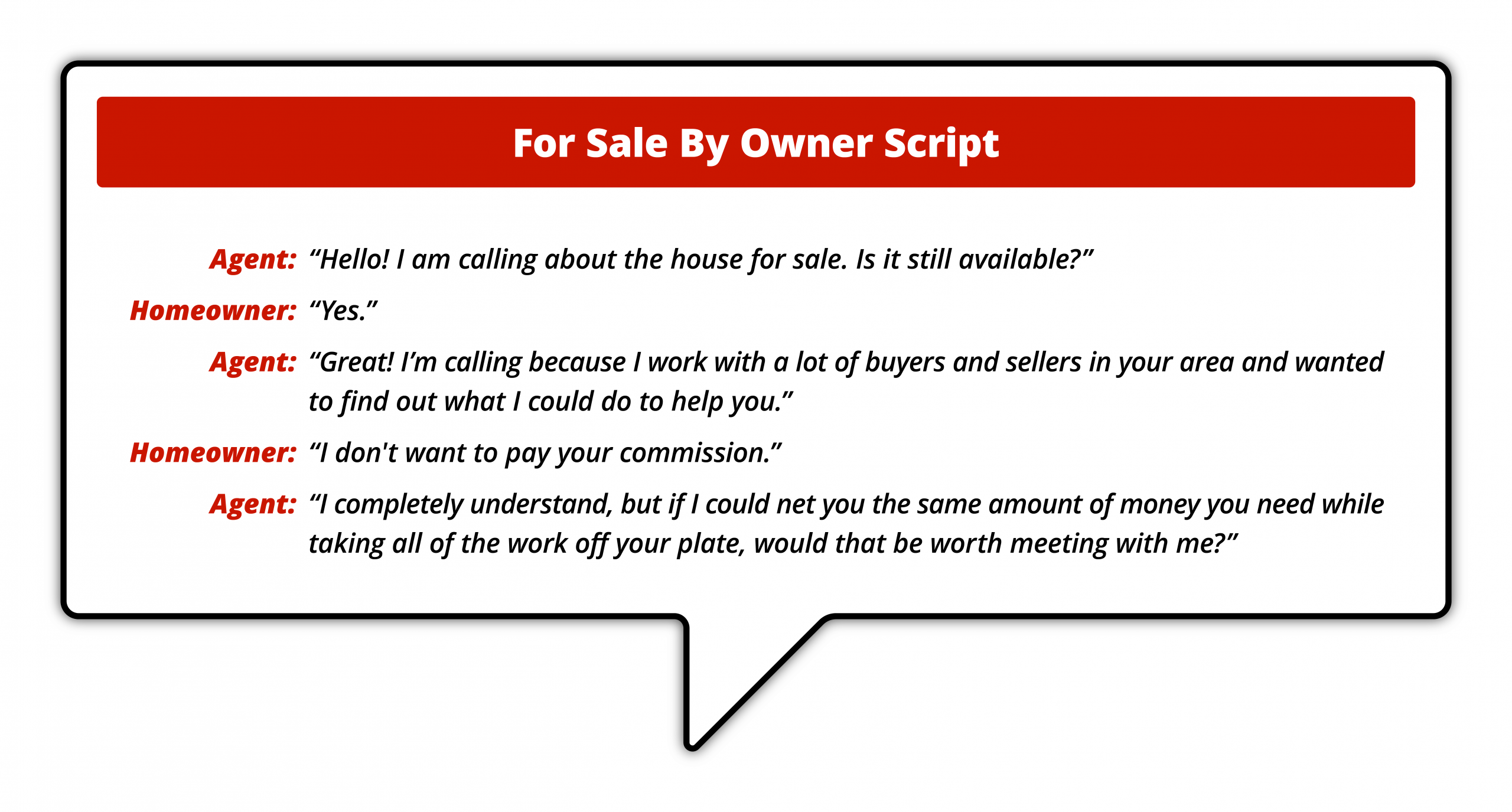 "Infographic titled 'For Sale By Owner Script,' showing a conversation between an agent and homeowner about commission fees, with the agent offering to handle all work while netting the desired amount."