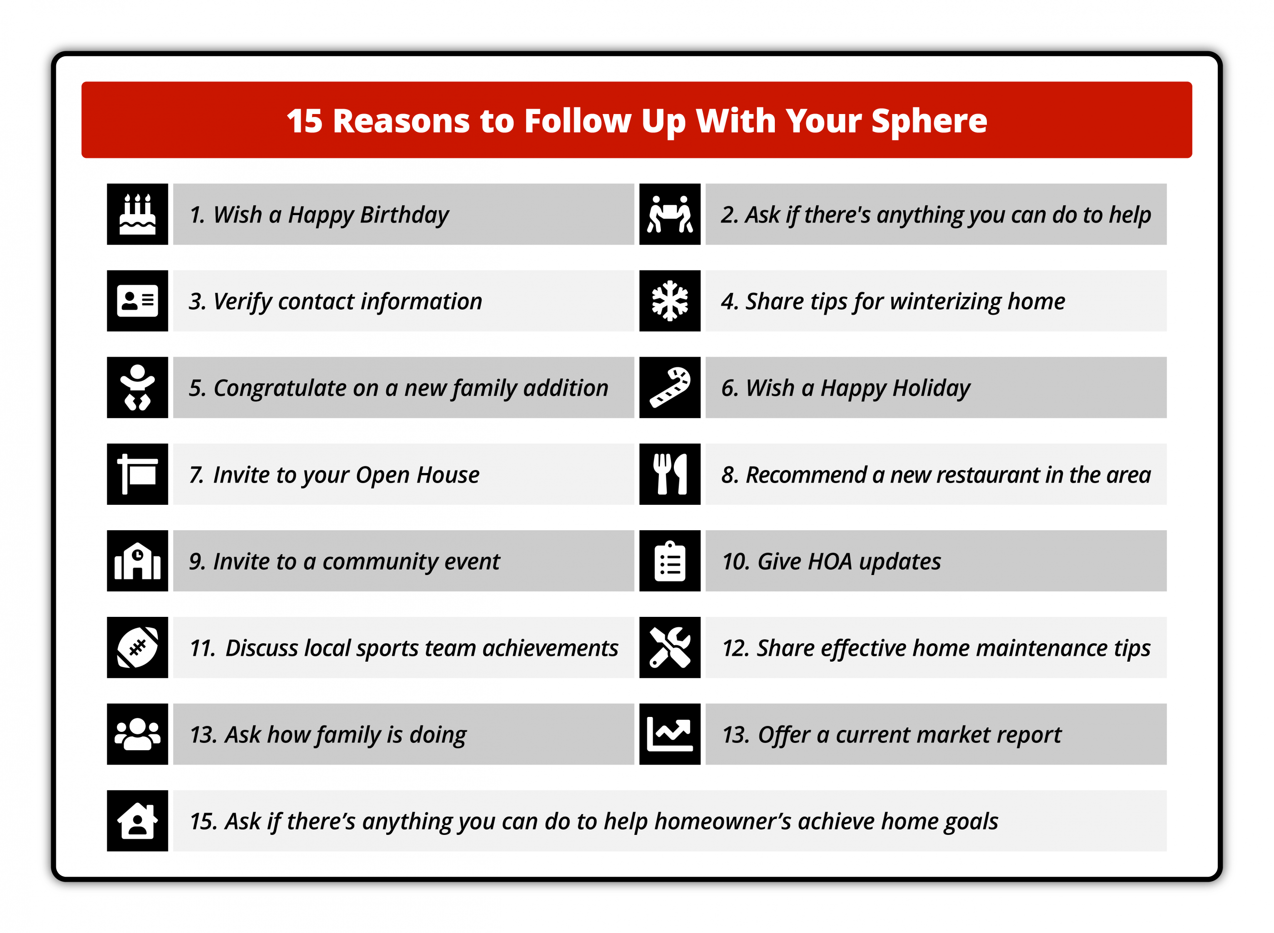 "Infographic titled '15 Reasons to Follow Up With Your Sphere,' listing various reasons for contacting clients, such as wishing birthdays, sharing tips, inviting to events, and providing updates."